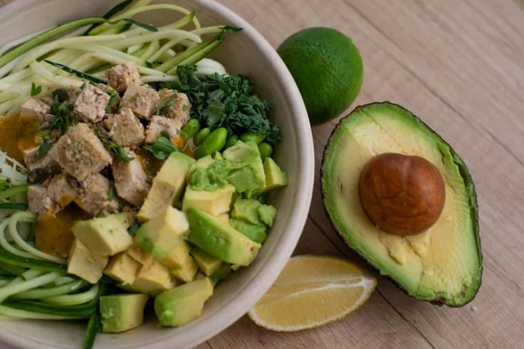 Componentes del método 4 PRO de acompañamiento postbariátrico Nutrición
