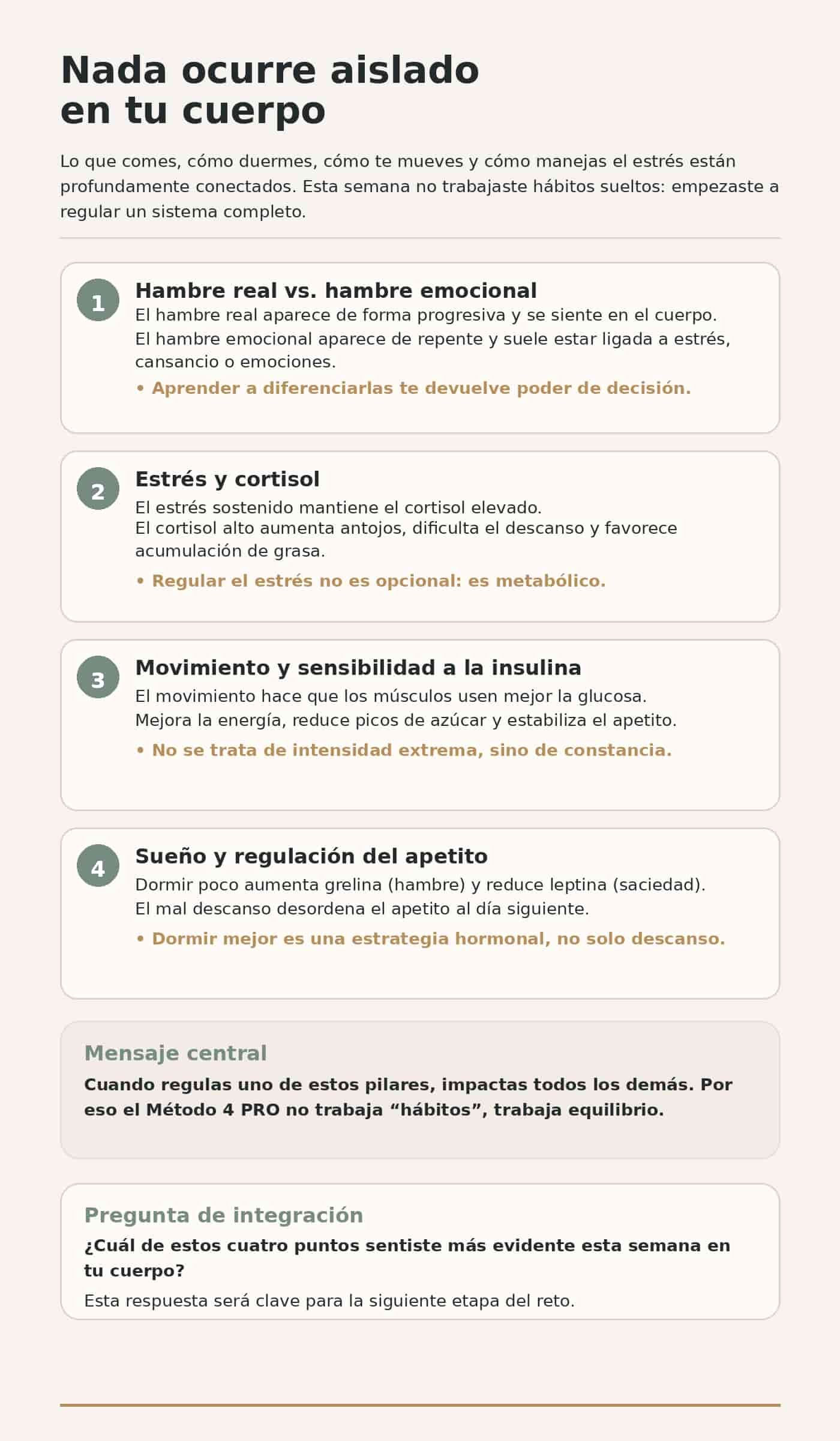 Infografía HormonaTip Clase 7