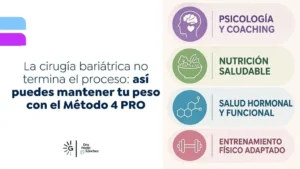 Como mantener el peso despues de una cirugia bariatrica - DRA. PAOLA SÁNCHEZ