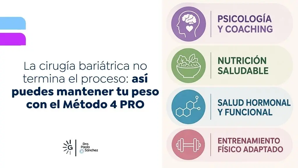 Como mantener el peso despues de una cirugia bariatrica - DRA. PAOLA SÁNCHEZ