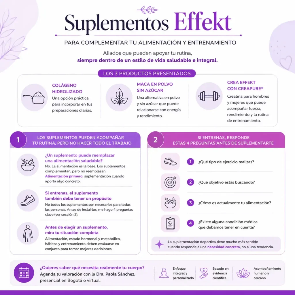 Suplementos effekt- Dra. Paola Sánchez- experta en pérdida de peso en Bogotá