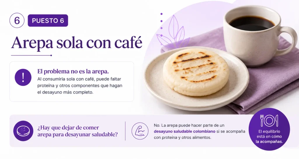 Desayuno saludable colombiano - Puesto 6. Arepa sola con café - Dra Paola Sanchez